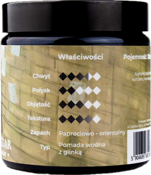 Pomade Shifty Beggar - Der Zwielichtige Bettler 120ml Pomade Slickhaven